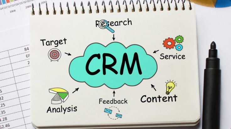 How to Create a CRM Strategy + Examples